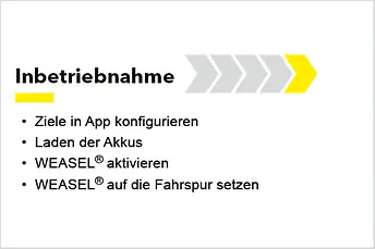 Weasel Lite - Commissioning 