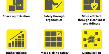 SSI LOGIMAT® Icons Advantages