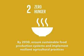 UNSDG 2: Zero Hunger
