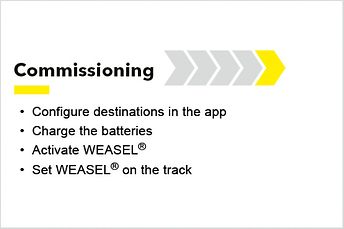 Weasel Lite - Commissioning