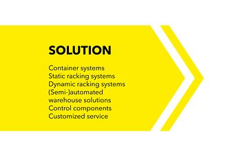 Graphic,Task Analysis Solution English