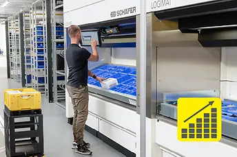 Növekedés az SSI LOGIMAT-tal