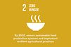 Cel Zrównoważonego Rozwoju ONZ 2: Zero głodu