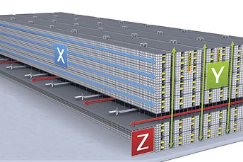 Magazyn z 3D-Matrix Solution