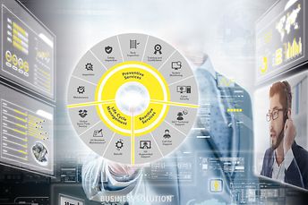 SSI Schaefer Maintenance Philosophy