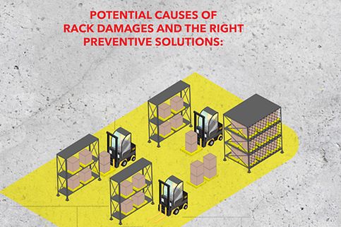 Warehouse safety Infographic - Potential causes of rack damages and the right