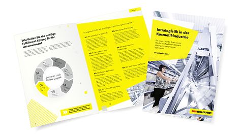 Kosmetik Logistik Best Practice Guide