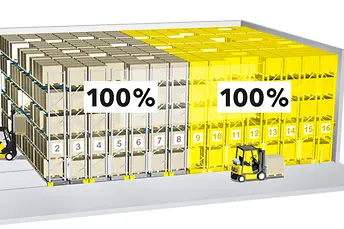 Optimisation espace - palettier mobile