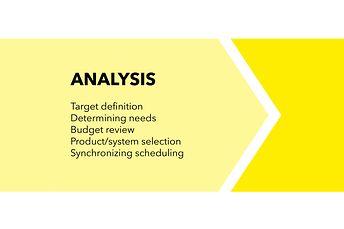 Graphic,Task Analysis Solution English