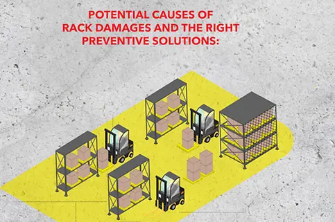 Warehouse safety Infographic - Potential causes of rack damages and the right