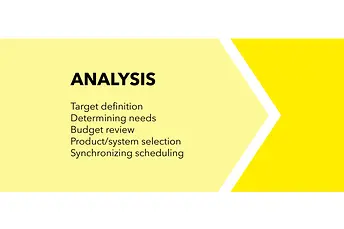 Graphic,Task Analysis Solution English