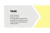 Graphic,Task Analysis Solution English
