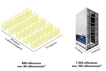 fr-fr-illustration-etagere