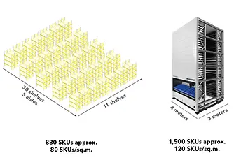 illustration-etagere-en