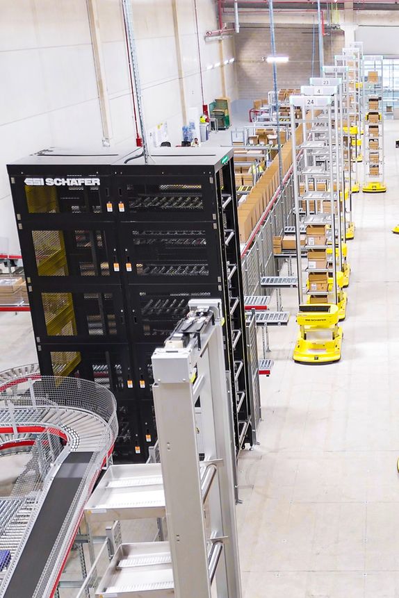 Schaefer Rackbot Desigual - RackBot Installation | SSI SCHAEFER
