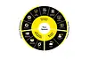CS_Servicewheel_neu_Zeichenfläche 1 Kopie 6