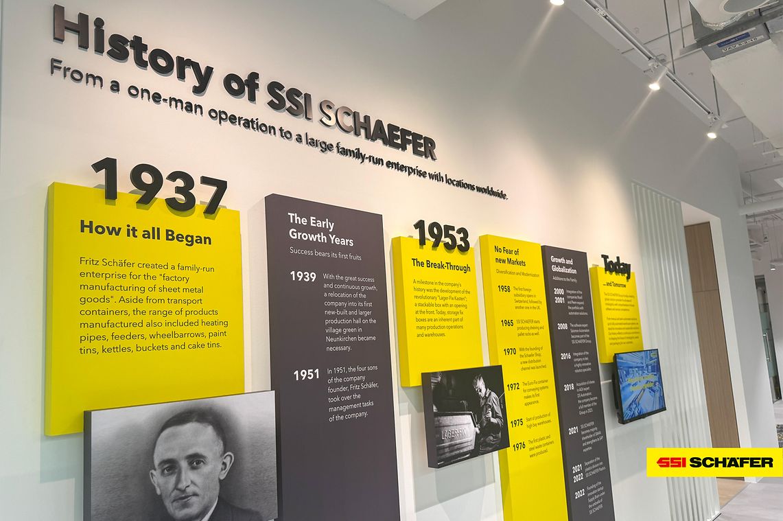 Milestone Wall at The SSI SCHAEFER Singapore Office