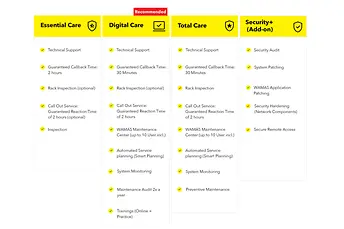 EN_Graphic Service Packages