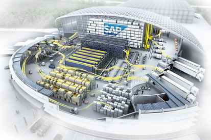 SAP Warehouse Dreamwarehouse