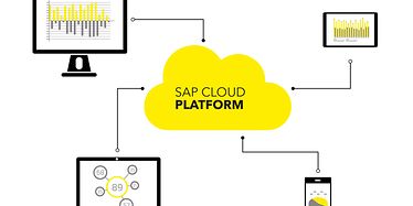 sap_1_cloud_EN